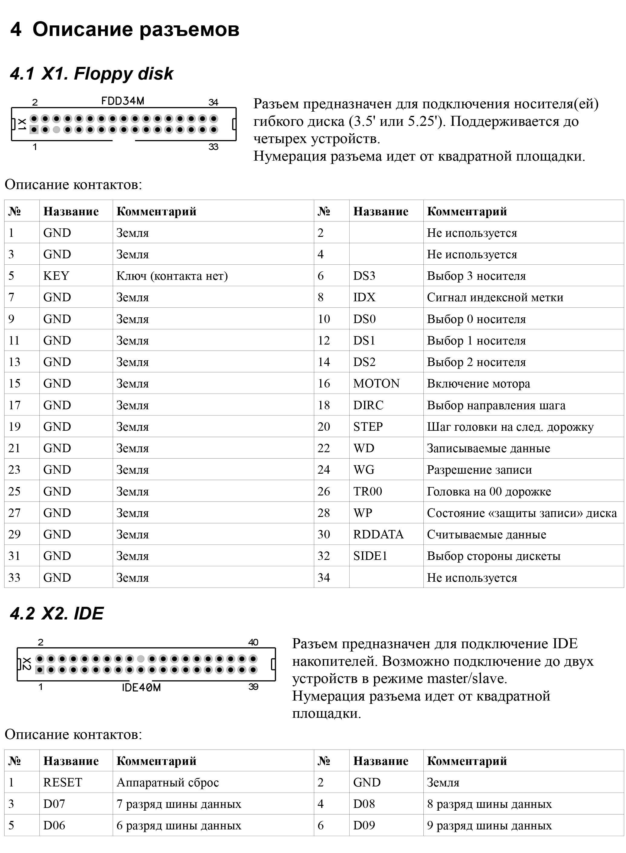 Руководство пользователя компьютера ZX Evolution - 02