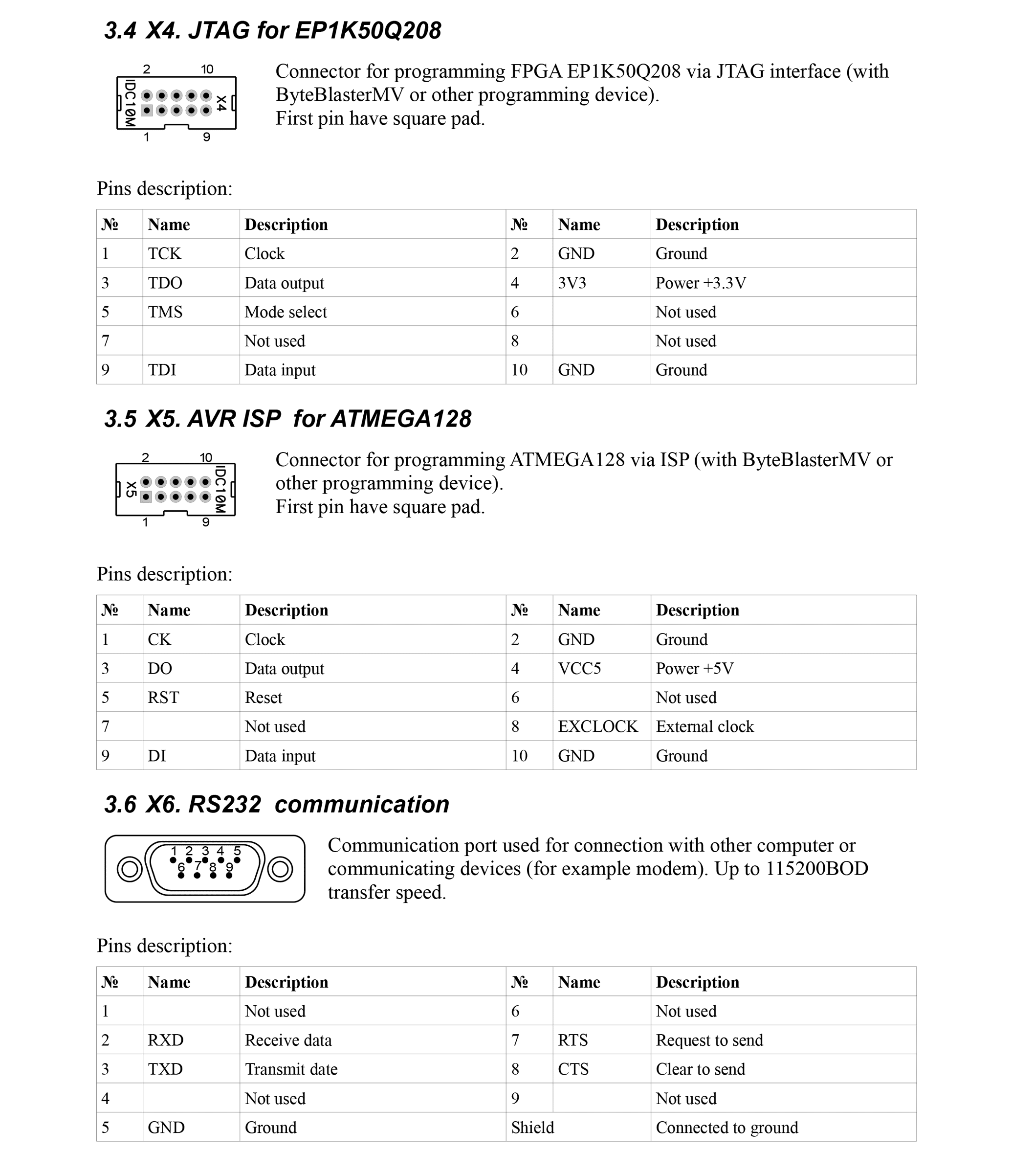 ZX Evolution - User Manual - Page 04