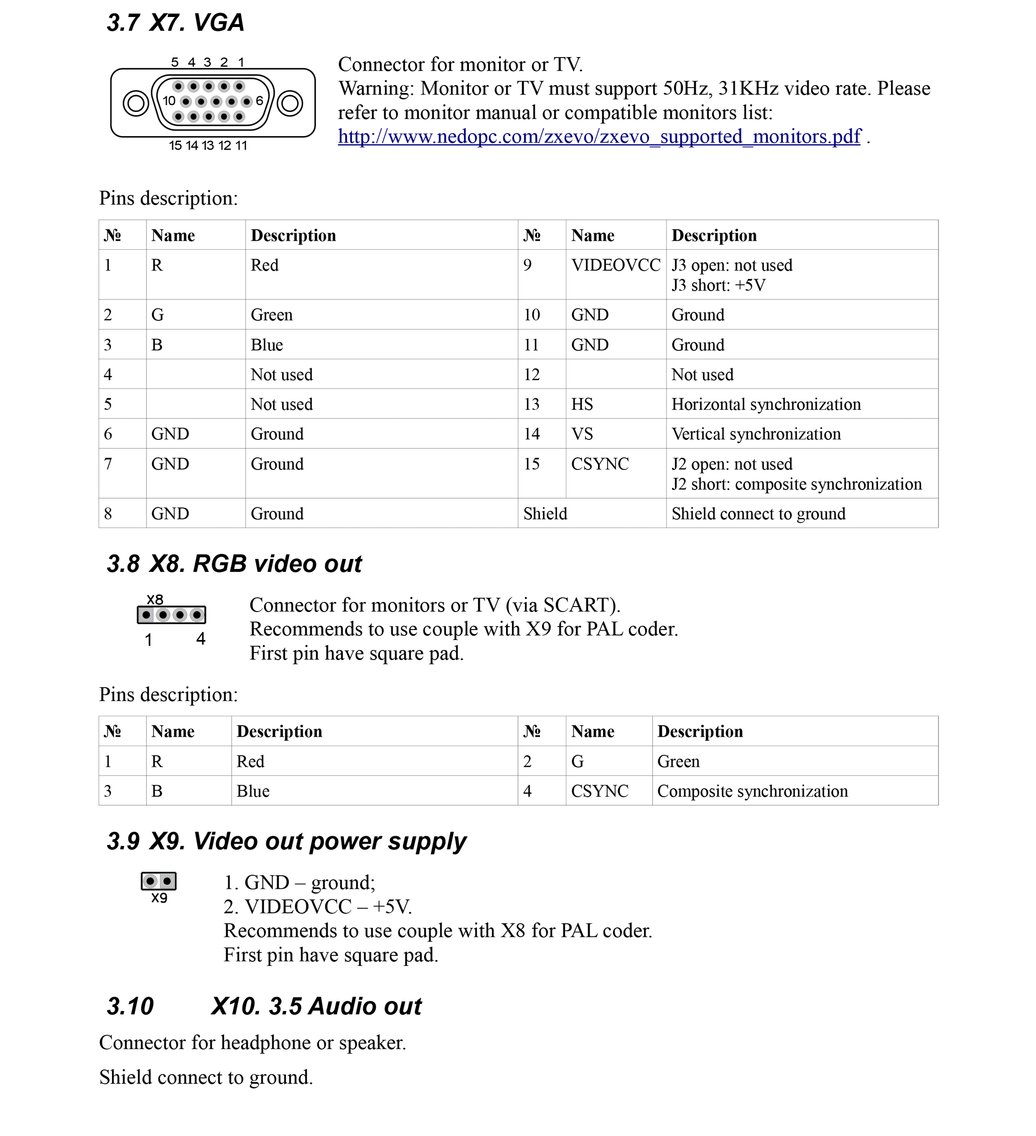 ZX Evolution - User Manual - Page 05