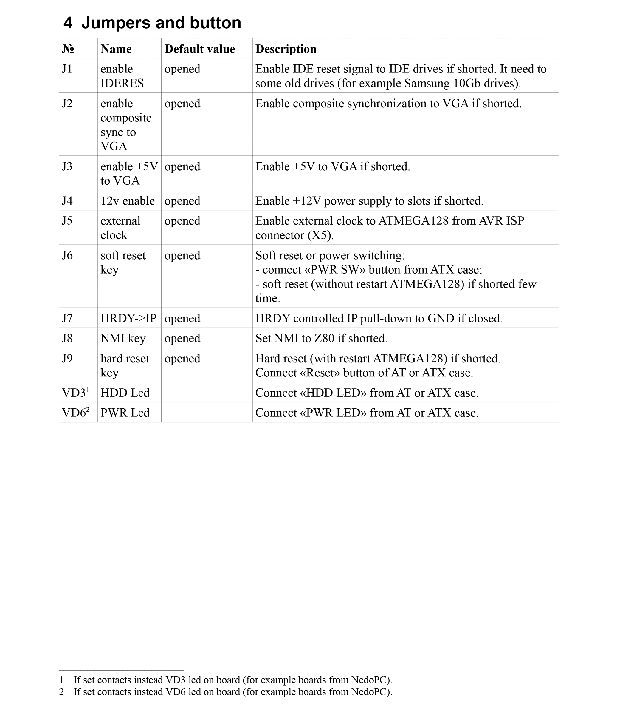 ZX Evolution - User Manual - Page 10