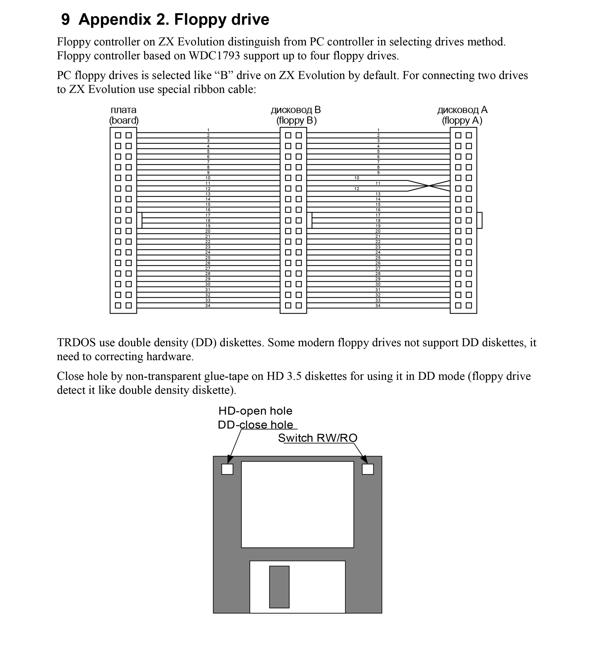 ZX Evolution - User Manual - Page 16